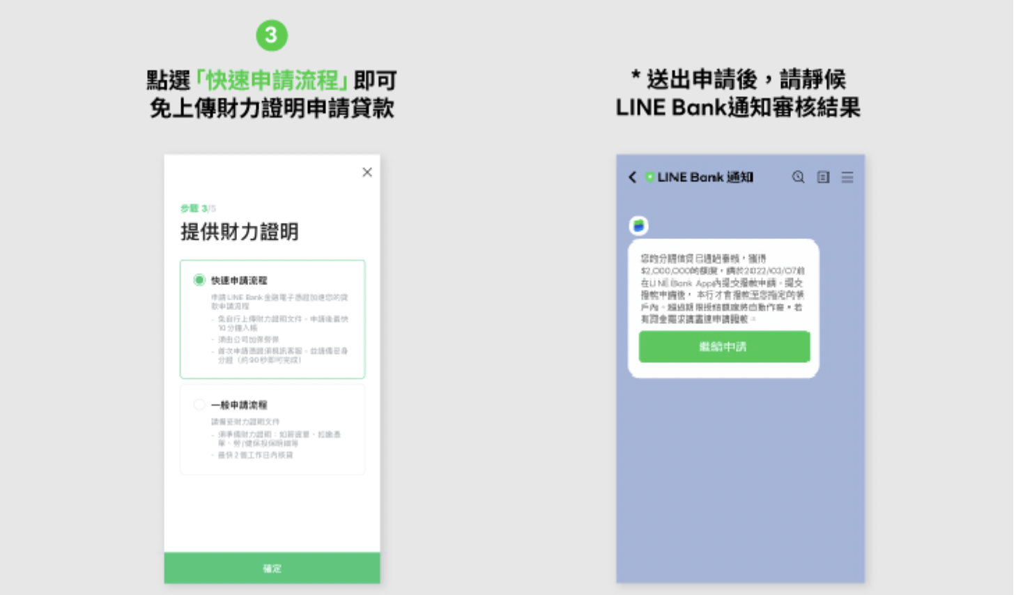 line bank信貸申請流程02